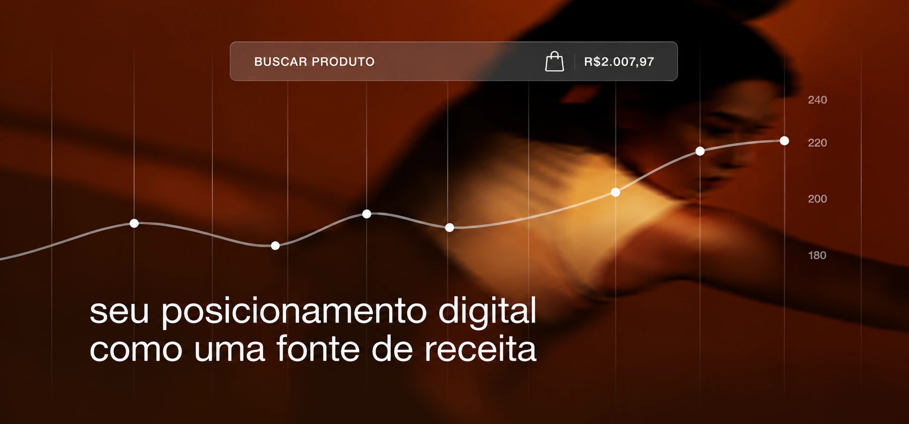 Painel com gráfico de receita crescente e posicionamento digital